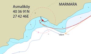 Asmaliköy
